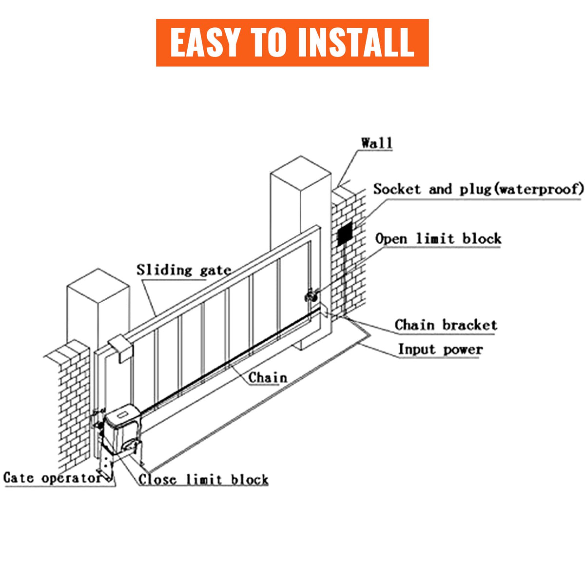 Automatic Sliding Gate Opener Driveway Operator Infrared Sensor